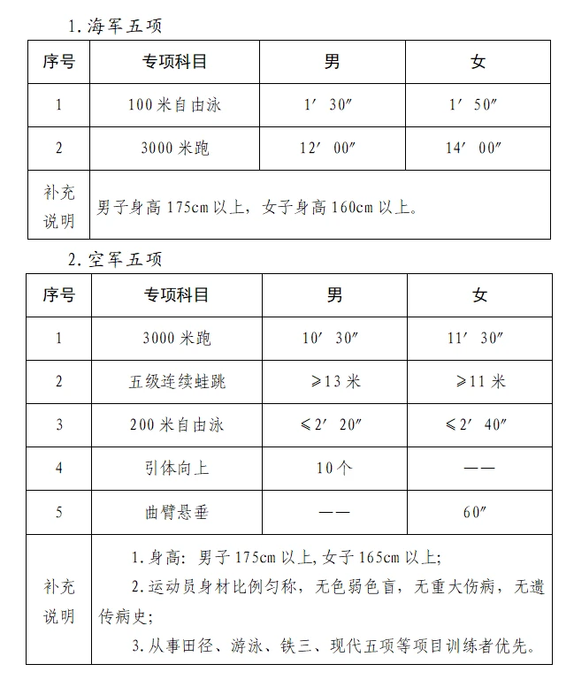 篮球教练如何制定总决赛的长期发展计划_0